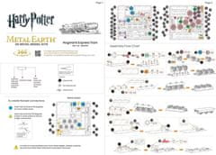 Metal Earth 3D puzzle Harry Potter: Bradavický expres