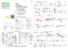 Metal Earth 3D puzzle Trojplošník Fokker Dr. I