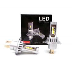 motoLEDy LED žárovky H19 9V-32V CANBUS CSP set Nové 2ks 8000lm bílá