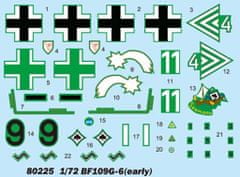 Hobbyboss Messerschmitt Bf 109G, Luftwaffe, 1/72