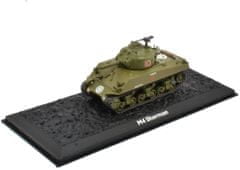 Atlas Models M4 Sherman, US Army, 1/72