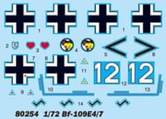 Hobbyboss Messerschmitt Bf 109E-4/7, Luftwaffe, 1/72