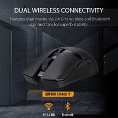 ASUS TUF Gaming M4 Wireless, černá (90MP02F0-BMUA00)