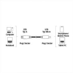 Hama micro USB 2.0 kabel, typ A - micro B, 0,75m, černý