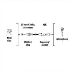 Hama audio redukce XLR zásuvka - jack 3,5mm stereo vidlice