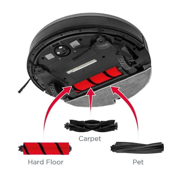 Concept VR3520 3 in 1 REAL FORCE Laser Complete Clean Care UVC