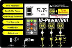 GOOWEI ENERGY ENERGY OTD33 - VRLA GEL, 12V, 33Ah