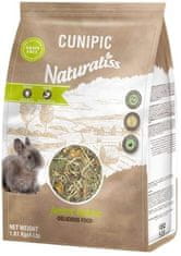 Cunipic Naturaliss Rabbit Junior - mladý králík 1,81 kg