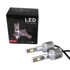 motoLEDy LED žárovky H27, 880, 881, 886 9V-30V CANBUS CSP sada Nová