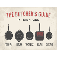 Retro Cedule Cedule The Butchers Guide - Kitchen Pans