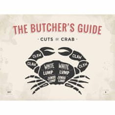 Retro Cedule Cedule The Butchers Guide - Cuts Of Crab