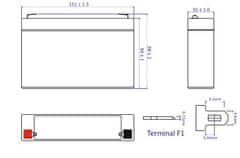 MW Power Baterie olověná 6V / 7,2Ah MWS 7.2-6 AGM gelový akumulátor