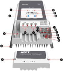 EPever MPPT solární regulátor 6415AN 150VDC/60A