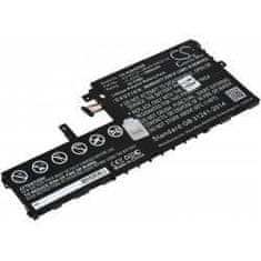 POWERY Akumulátor Asus VivoBook E406MA-BV009TS