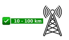 EVERCON DVB-T2 anténní komplet TE-101-6 PROFI