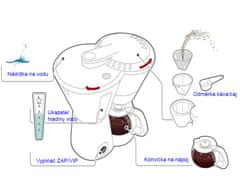 LAMPA Kávovar 24V s konvičkou na 4- 6 šálků