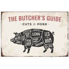 Retro Cedule Cedule The Butchers Guide - Cuts of Pork