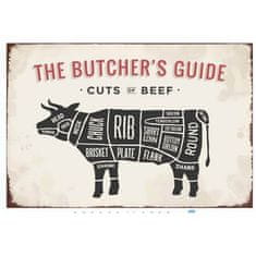 Retro Cedule Cedule The Butchers Guide - Cuts Of Beef