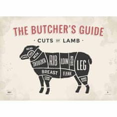 Retro Cedule Cedule The Butchers Guide - Cuts Of Lamb