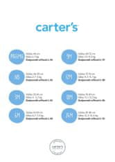 Carter's Šaty Blue Dots dívka 6m