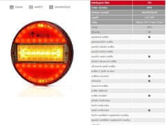 WAS Sdružené světlo W94(742)LED, 5-funkcí, SLIM 2,5 cm