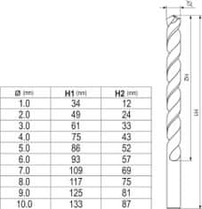 YATO Sada vrtáků na kov 10ks HSS-COBALT 1-10mm