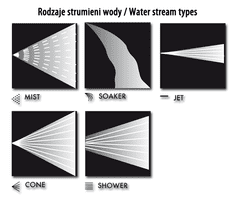 Bradas Vodní pistole kovová 5-funkční WATER CLICK WL-EN52M