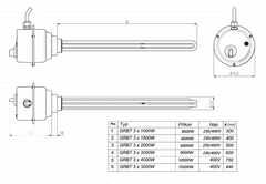 Wterm Elektrický topný modul - T 4,5N /400