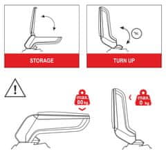 Rati Loketní opěrka - područka STANDARD, Toyota Verso, 2013-2019