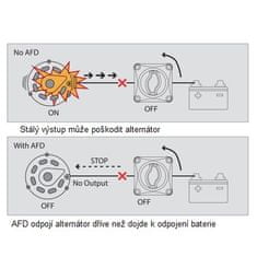 Stualarm Odpojovač baterie 275A, 48V, odnímatelná klička (47216)