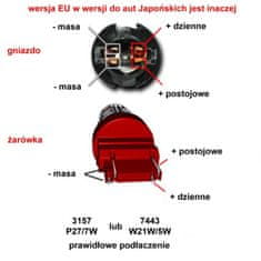 motoLEDy P27/7W LED žárovka 3157 12-24V CANBUS 2000lm červená