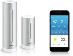 Netatmo Urban Weather Station