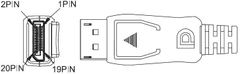 PremiumCord Mini DisplayPort - DisplayPort propojovací M/M 2m
