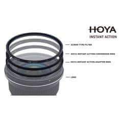 Hoya 82 mm instant action conversion ring k filtru