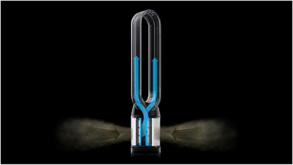  Dyson Purifier Cool Formaldahyde (TP09)