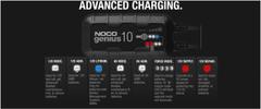 Noco nabíječka akumulátorů GENIUS10 10A 6/12V