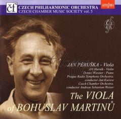 Pěruška Jan: Viola Bohuslava Martinů