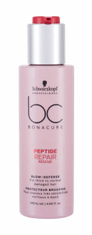 Kraftika 145ml bc bonacure peptide repair