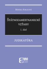 Monika Kiklicová: Štátnozamestnanecké vzťahy - Judikatúra