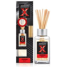 Areon Osvěžovač vzduchu / vůně / parfém do domácnosti - Home Perfume Lux 85ml - Strawberry