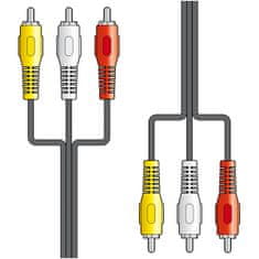 AV:link kabel 3x RCA samec - 3x RCA samec, 1.5m