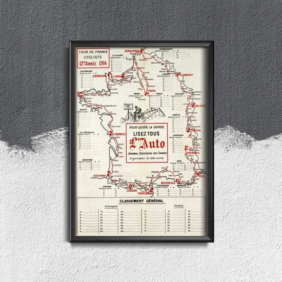 Vintage Posteria Retro plakát Tour de France Mapa plakát