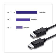 Qoltec DisplayPort v1.1 male | DisplayPort v1.1 male | 4K | 5m