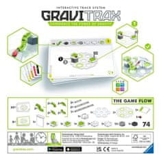 Ravensburger Hra GraviTrax The Game: Průtok