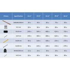 Petromila WPC plná terasová prkna a příslušenství 10 m² 2,2 m teak