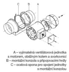 Soler&Palau TD 160/100 N KIT – ventilační set pro kruhová potrubí. V setu: potrubní ventilátor (krytí IP 44, průtok až 180 m³/h), Al hadice, odtahový ventil a fasádní mřížka (bílý plast), izolační AL páska