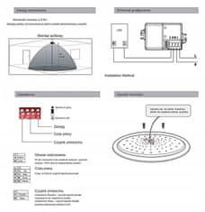 Basic MIKROVLNNÝ SNÍMAČ POHYBOVÝ SENZOR ID-0053 230V