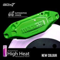 GOX7 EUROPE High-Heat Neon Green - gold pearl color ,barva na brzdy a třmeny