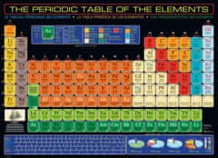 EuroGraphics Puzzle Periodická tabulka prvků 1000 dílků