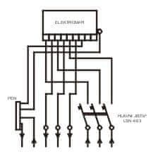 Rozváděč elektroměrový PER 1/3f/63 pilíř (Modul)